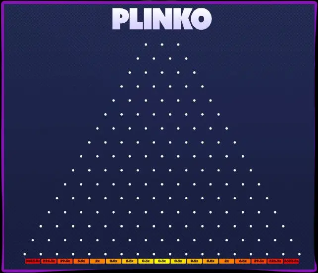 Tryb demonstracyjny w Plinko od różnych dostawców Tryb demonstracyjny w Plinko od różnych dostawców